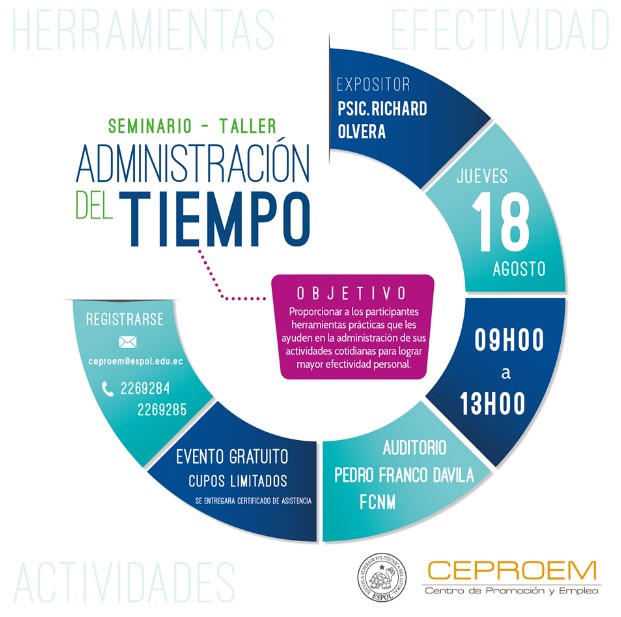 Seminario Taller Administración Del Tiempo Escuela Superior